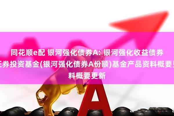 同花顺e配 银河强化债券A: 银河强化收益债券型证券投资基金(银河强化债券A份额)基金产品资料概要更新