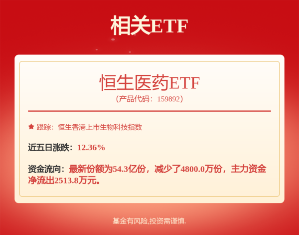尚融 蚂蚁AQ登顶苹果应用医疗榜，将与Apple Watch展开合作